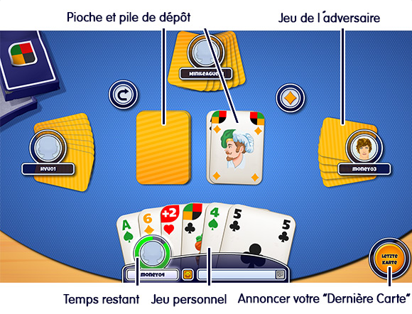 uno jeu gratuit en ligne